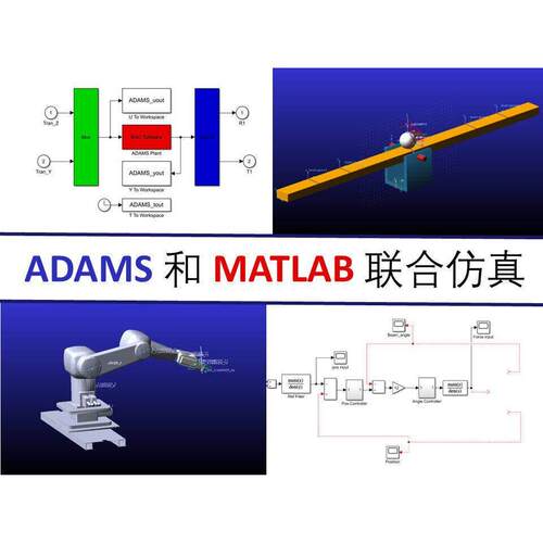 adams和matlab simulink联合彷真模型代做，模型搭建与分析