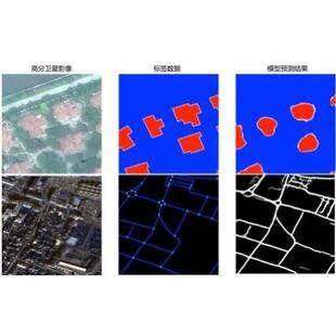 python代程式设计代做医学图像识别语义分割目标检测优化复现算法