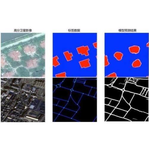 python代程式设计代做医学图像识别语义分割目标检测优化复现算法