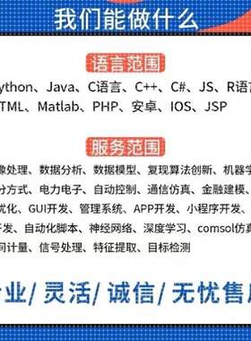 matlab代编Python代编神经网路图像讯号处理通信彷真算法优化代码