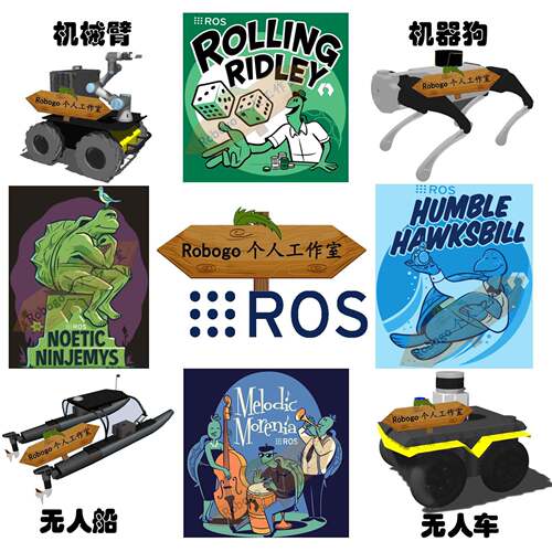 ROS代做:无人车/机/船/臂 SLAM建图导航 多感测器融合 Yolo检测等