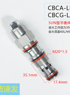 SUN型平衡阀抗衡螺纹插装阀CBCA/CBCG/CBCH/CBA-T11-L1RN L3RN