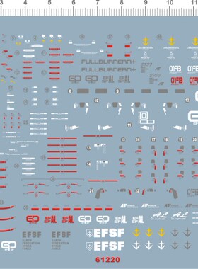 GD RG 1/144 RX-78 GP01FB 试作1号机(宇宙型).专用水贴 61220