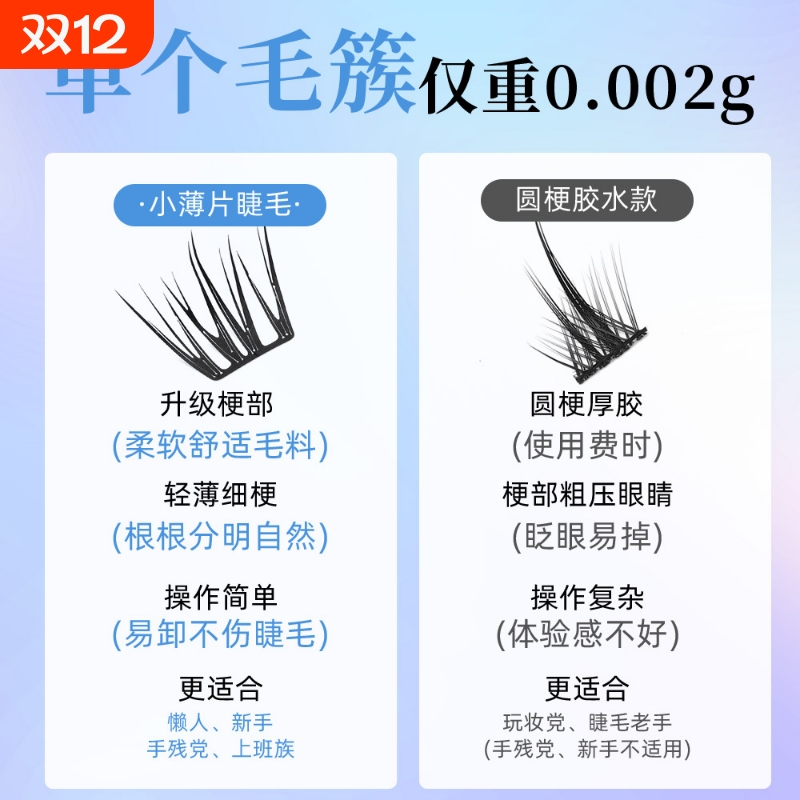国风虾兵蟹将假睫毛不规则凌乱分段式单簇柔软卷翘新手裸妆免胶