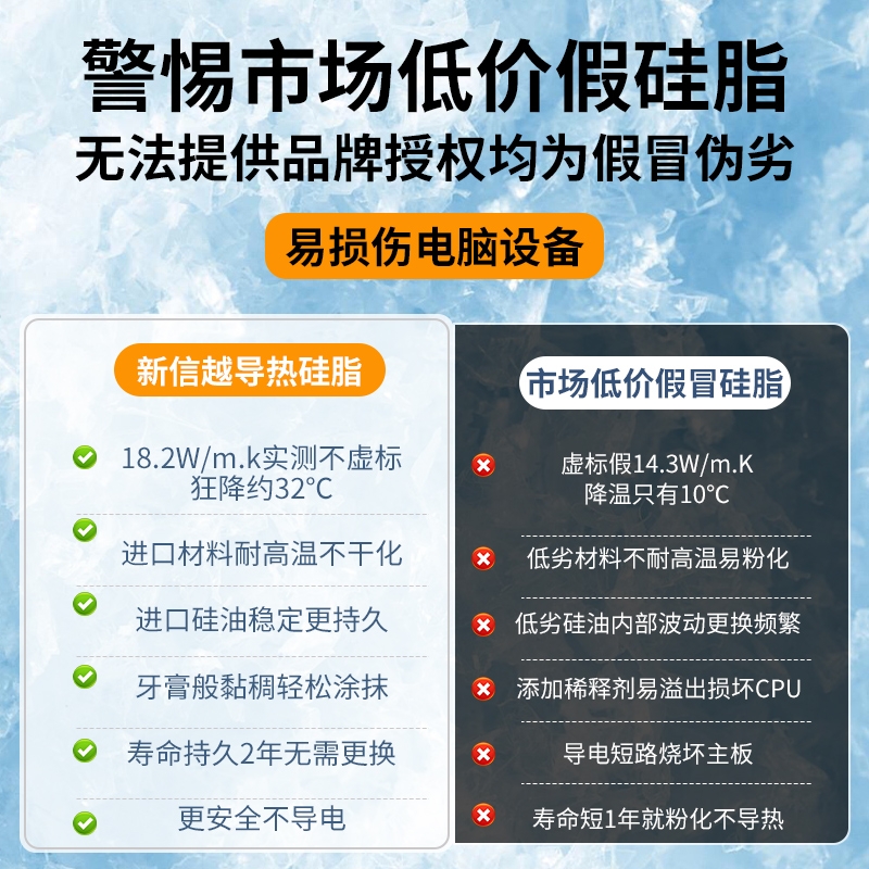 新信越7921导热散热硅脂