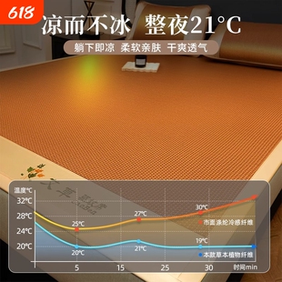 2026新款艾草藤席冰丝凉席夏季婴儿可用天然纯滕席子折叠夏天草席