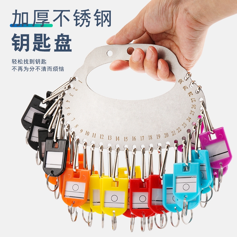 晶剧包租婆不锈钢易摘取钥匙盘