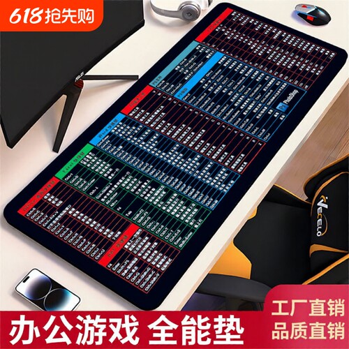 办公快捷键鼠标垫办公书桌垫