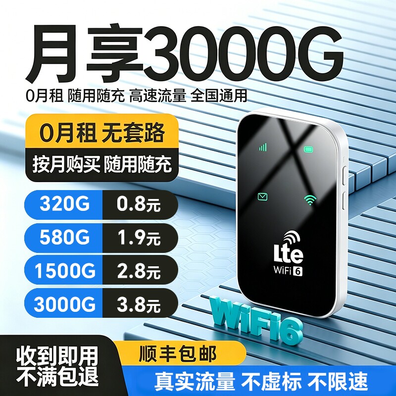 智能wifi移动无线wifl6便携式免插卡2026新款路由器全国通用流量电信高速联通双频