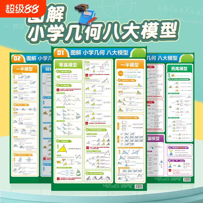 小学数学几何模型图形辅助线辅助学习知识点解题技巧挂图墙贴