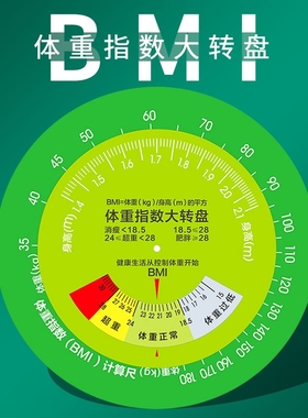 BMI体重指数大转盘健康医院卫生院中医养生馆社区文化墙宣传转盘