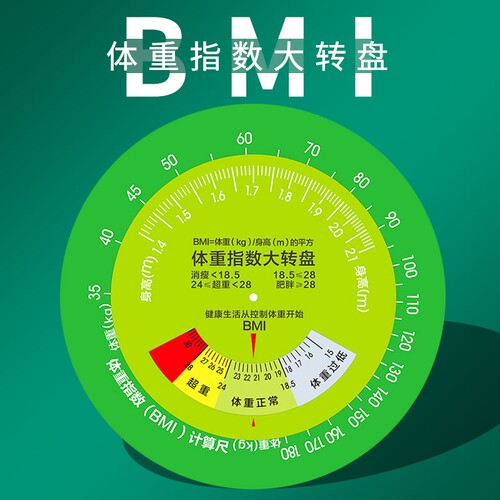 BMI体重指数大转盘健康医院卫生院中医养生馆社区文化墙宣传转盘