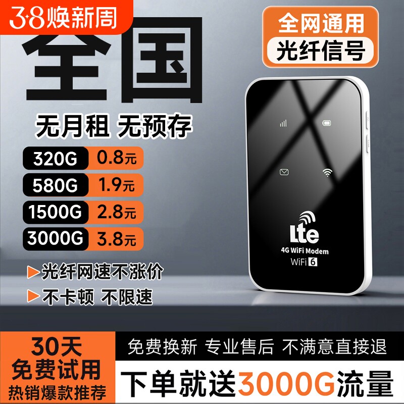 智能wifi移动无线wifl6便携式免插卡2026新款路由器全国通用流量wi-fi车载宽带4g高速网络智能上网卡车载wifi