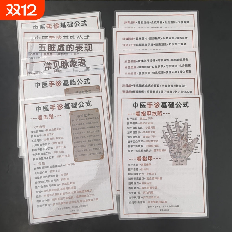 中医诊断公式知识卡A4双面塑封