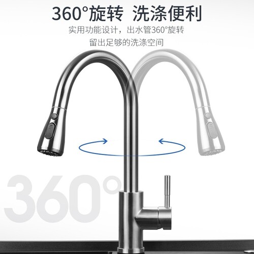 {卖点}