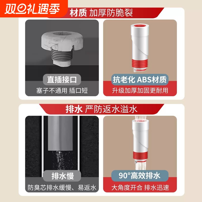 45度墙排防臭下水管神器厨房下水道密封塞洗手盆排水管防返臭面盆