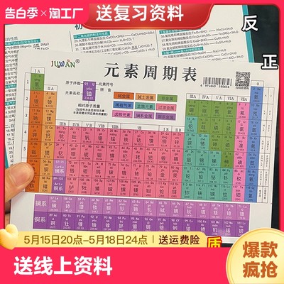 化学元素周期表卡片pvc硬卡