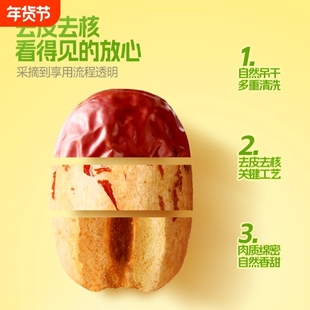 去皮去核红枣无皮无核糯枣红枣新疆若羌灰枣脱皮免洗独立包装