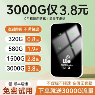 路由器全国通用流量wi fi车载宽带4g高速网络智能上网卡车载wifi 免插卡2026新款 智能wifi移动无线wifl6便携式