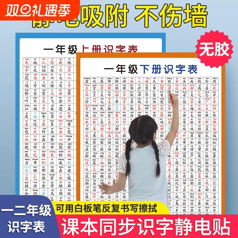 小学生语文一年级上下册儿童识字墙贴汉语拼音学习早教字母挂图
