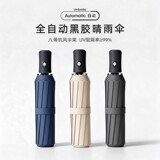 全自动8骨晴雨两用加固伞  下拉点金币补贴9元左右包邮
