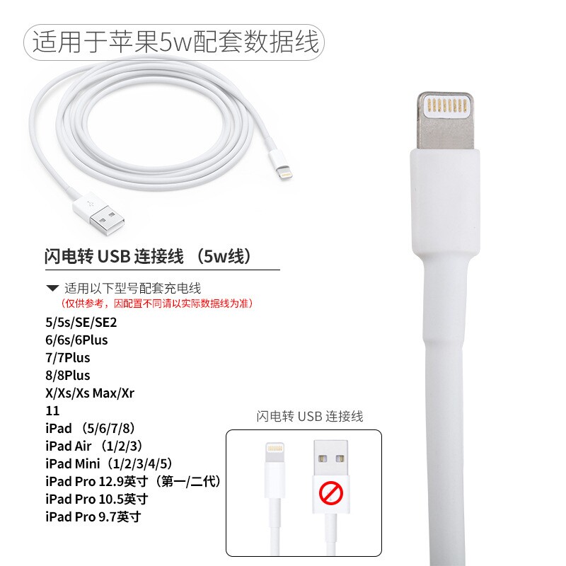 适用于苹果typec数据线保护套充电线修复iphone17热缩管15pro手机20w充电头ipad华为oppo小米3防折断破皮图片