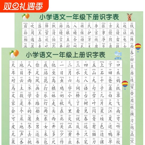一二年级小学语文识字表认字挂图