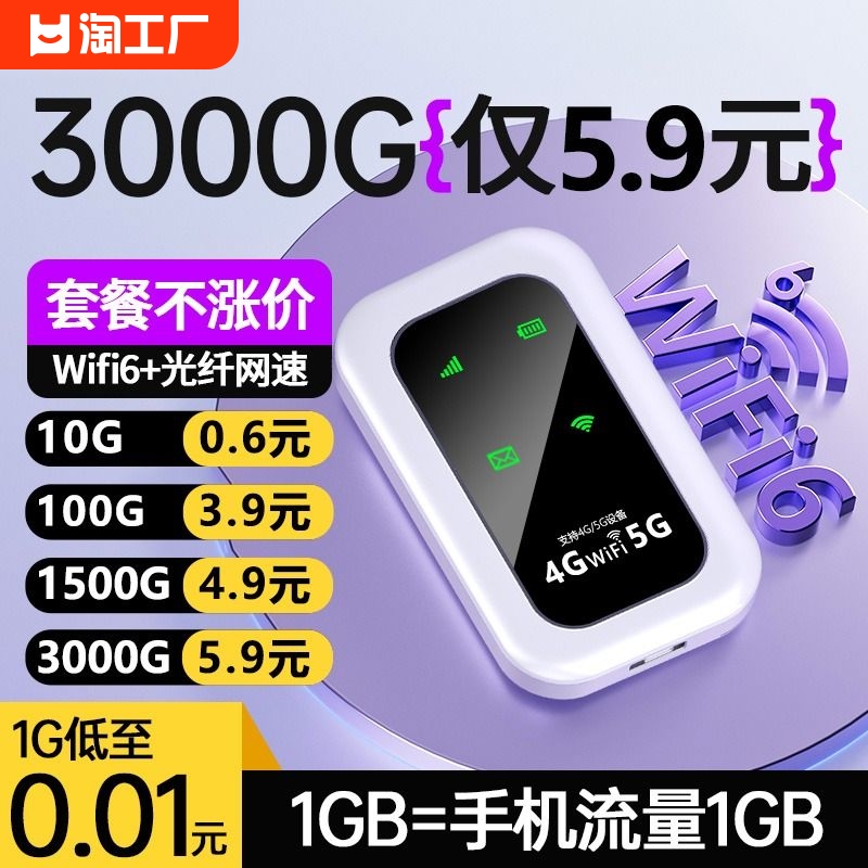 2024新款随身wifi无线移动5G无限流量全国通用纯流量上网卡4g网络不限速不虚标家用路由器直播适用车载神器