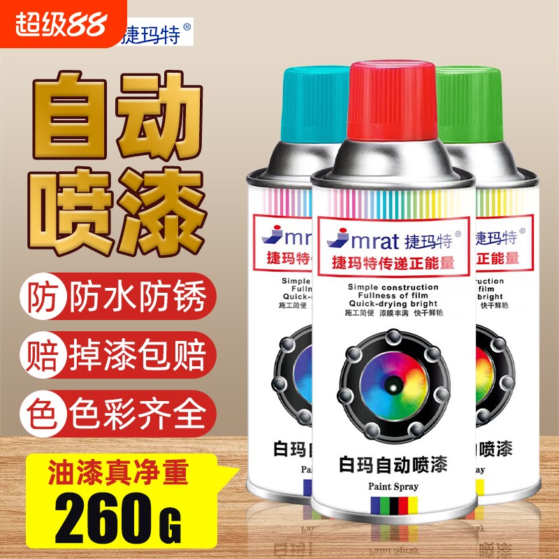 1瓶可喷2㎡左右的自动喷漆量足型