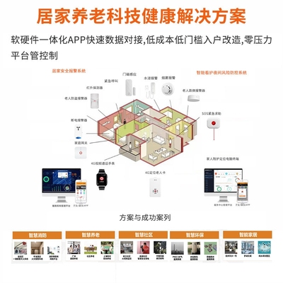 家庭养老院厨房智能远程通知燃气报警器天然气煤气泄漏报警器