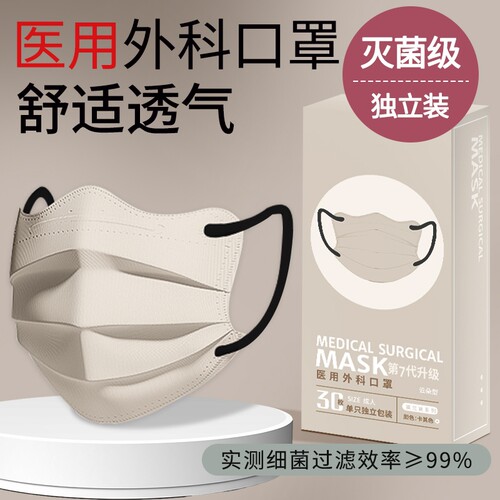 高颜值医用外科口罩|千人回购