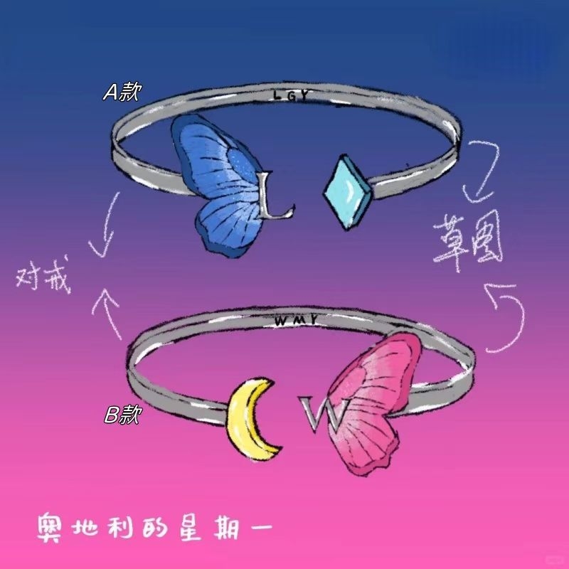 圆满CP对戒always远曼圆满组合戒指林高远王曼昱奥地利的星期一