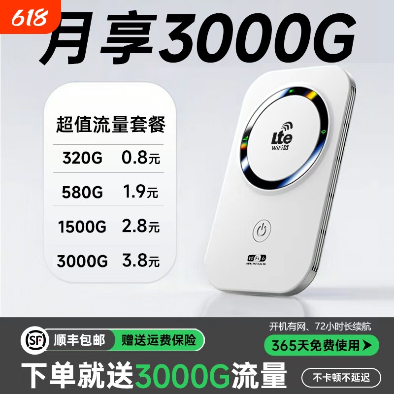 2026款智能wifi新款无线移动官方正品网络高品质宽带无限速wi-fi6便携式上网卡车载插卡路由器全国流量