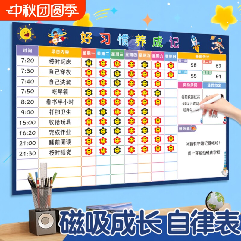 磁吸式儿童奖励贴纸|千人回购图片