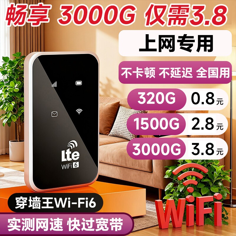 智能wifi移动无线wifl6便携式免插卡2026新款路由器全国通用流量wi-fi车载宽带4g高速网络智能上网卡车载wifi