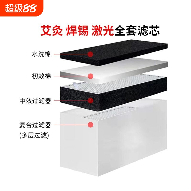 艾灸滤芯烟雾净化器过滤芯滤棉吸油棉激光机滤网甲醛除烟异味臭氧