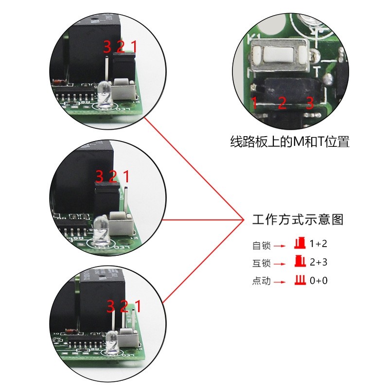 厂家供应快速门卷帘门卷闸门电控门12/24V接收控制器无线遥控开