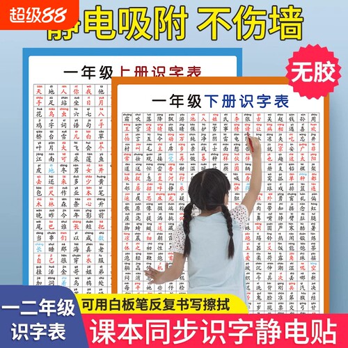 小学生一年级上下册儿童识字墙贴拼音学习早教挂图乘法口诀公式