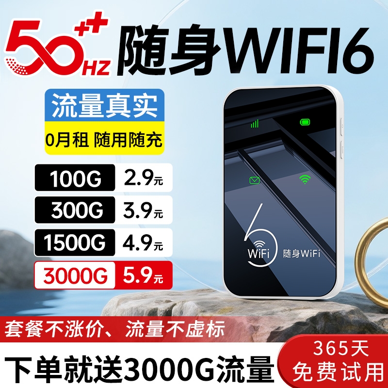 智能wifi移动无线wifl6便携式免插卡2026新款路由器全国通用流量wi-fi车载宽带4g高速网络智能上网卡车载wifi