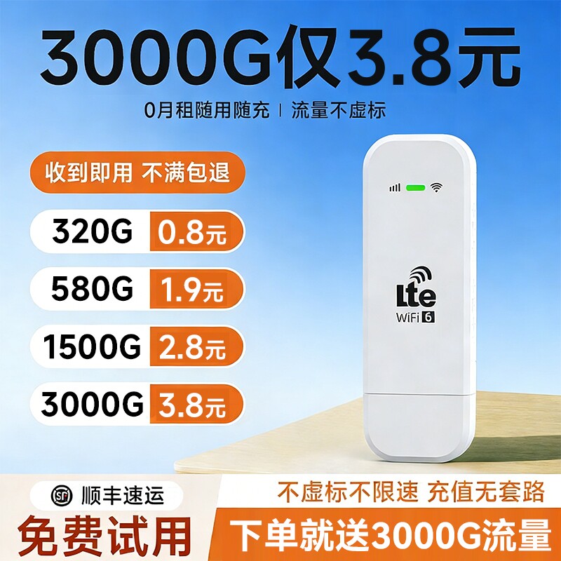 2026款智能wifi新款无线移动官方正品网络高品质宽带无限速wi-fi6便携式上网卡车载插卡路由器全国流量