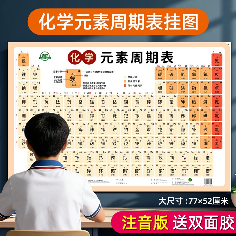 化学元素周期表挂图墙贴实物礼物初中初三高中大号拼音版卡片贴纸