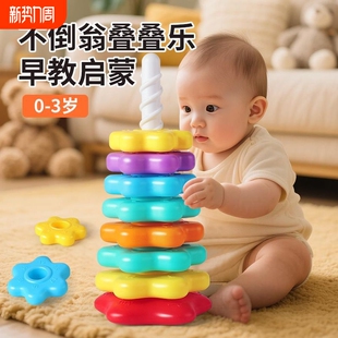 彩虹旋转叠叠乐婴儿可啃咬转转塔套圈圈0岁1宝宝男女益智早教玩具