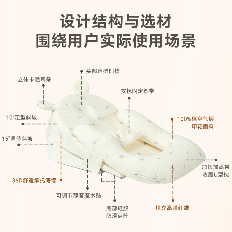 婴儿斜坡喂奶枕头分体可调节新生儿哺乳枕宝宝安抚枕加大可水洗