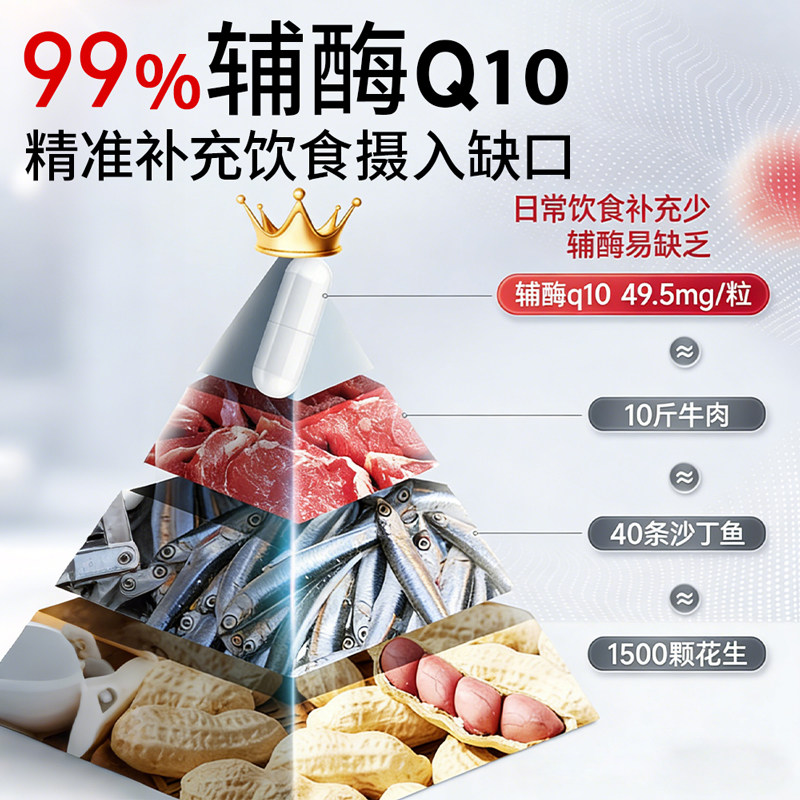 Coenzyme q10 Soft Capsules for Men and Women, the first official flagship store of reduced medical heart, genuine Coenzyme q10 thumbnail 8