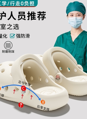 手术室洞洞鞋女夏季2026新款eva一脚蹬包头凉拖鞋男厚底外穿蓝色