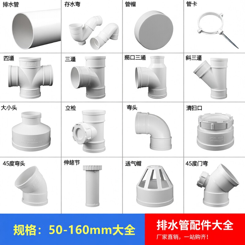 PVC排水管配件大全110直通图片