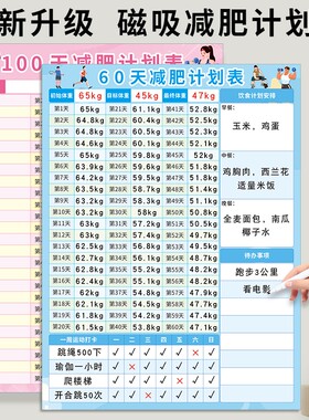 磁吸减肥计划表打卡记录表自律100天体重管理神器60天日历表30天管理体重食谱表家用时间贴每日目标冰箱减脂