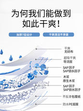 Дезодорирующие салфетки для щенков 狗狗尿垫加厚除臭吸水宠物隔尿垫