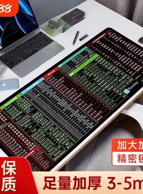 快捷键大全办公电脑鼠标垫桌垫