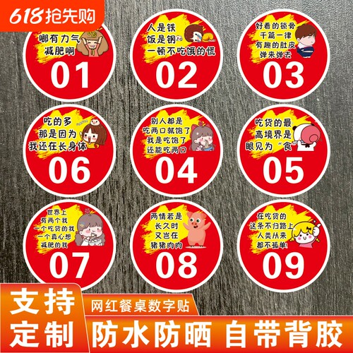 PVC防滑耐磨网红餐厅数字贴